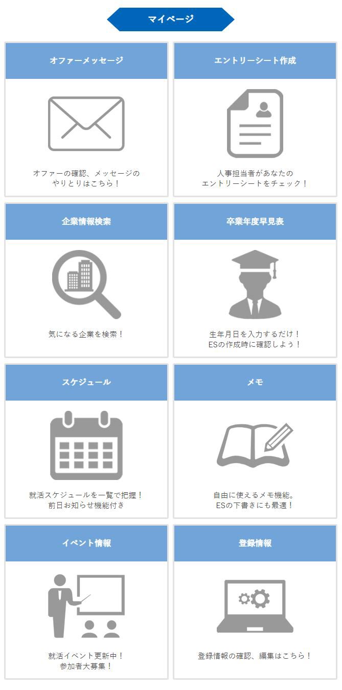 マイページ機能 就活my Map 新卒学生向けのスカウト型就活支援サービス